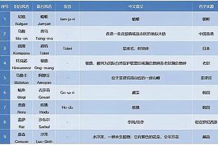 新利18棋截图3