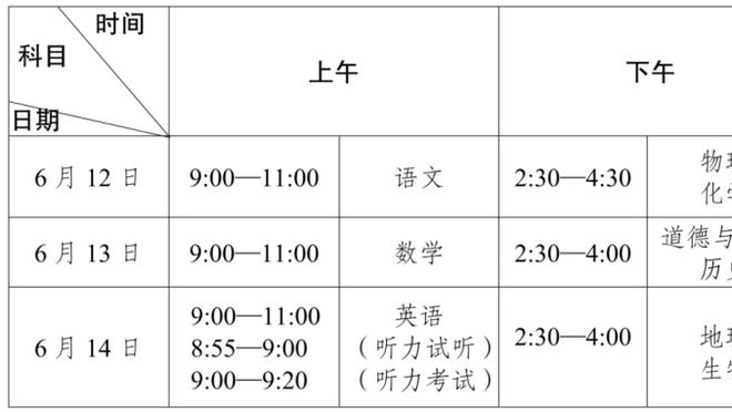 马竞14人身价下跌&4人上涨，奥布拉克、格子&莫拉塔不变