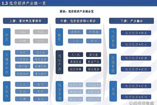 完全压制！第87分钟曼市德比数据：曼城射门25-2，控球超7成